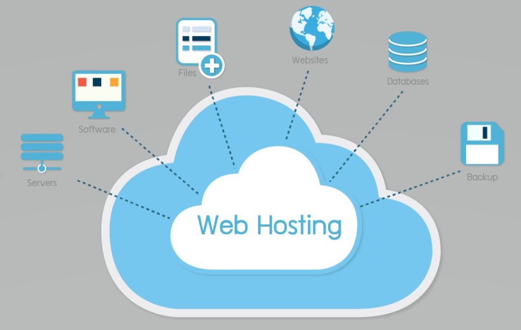 Web Hosting